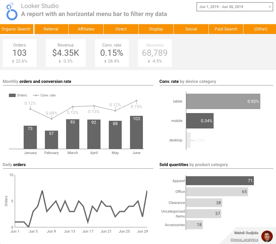 Menu bar for your Looker Studio report: The result