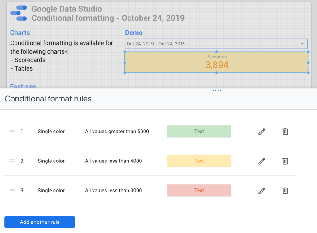 Google Data Studio - Conditional formatting