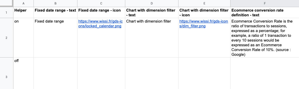 Google Data Studio - Visualization & reading helpers - Google Sheet data source