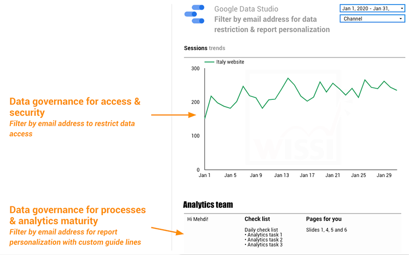 Google Data Studio - Filter by email address for data restriction and report personalization