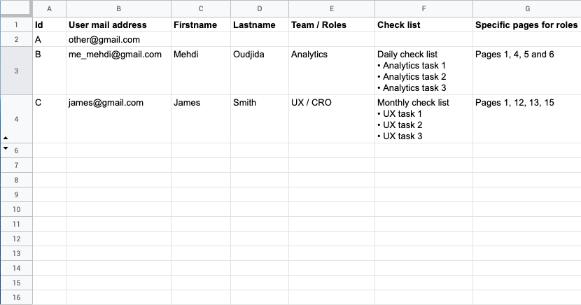 Google Data Studio - Filter by email address - Google Sheet for roles