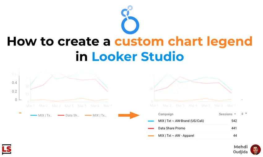 How to create a custom chart legend in Looker Studio