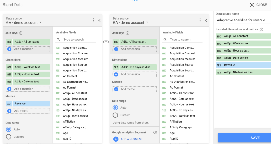 Google Data Studio - Blended data for adaptative sparkline chart
