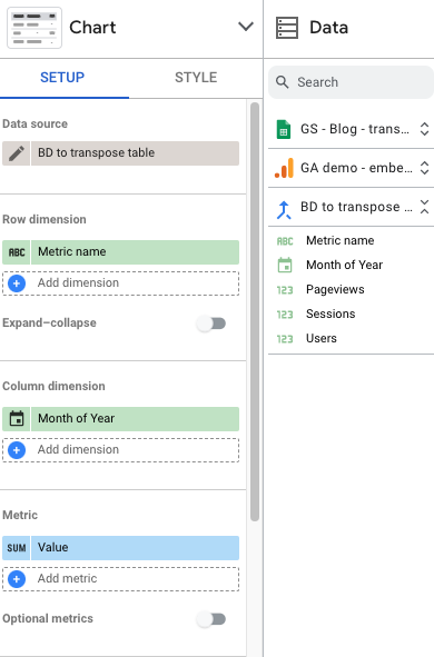 Configuration of pivot table to transpose data