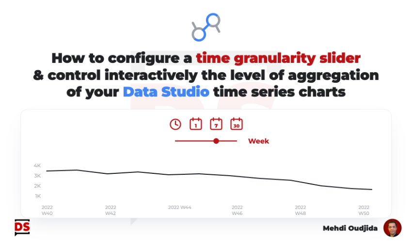 Time granularity slider to control the date dimension of your Data Studio time series charts