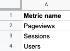Metric names list to transpose