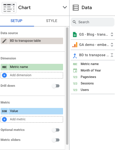 Configuration du tableau transposé sous Data Studio