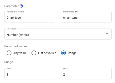 Google Data Studio - Creation of chart type parameter