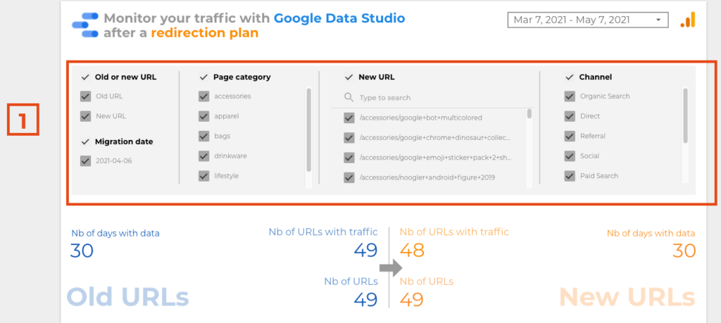 Data Studio report - Filter controls