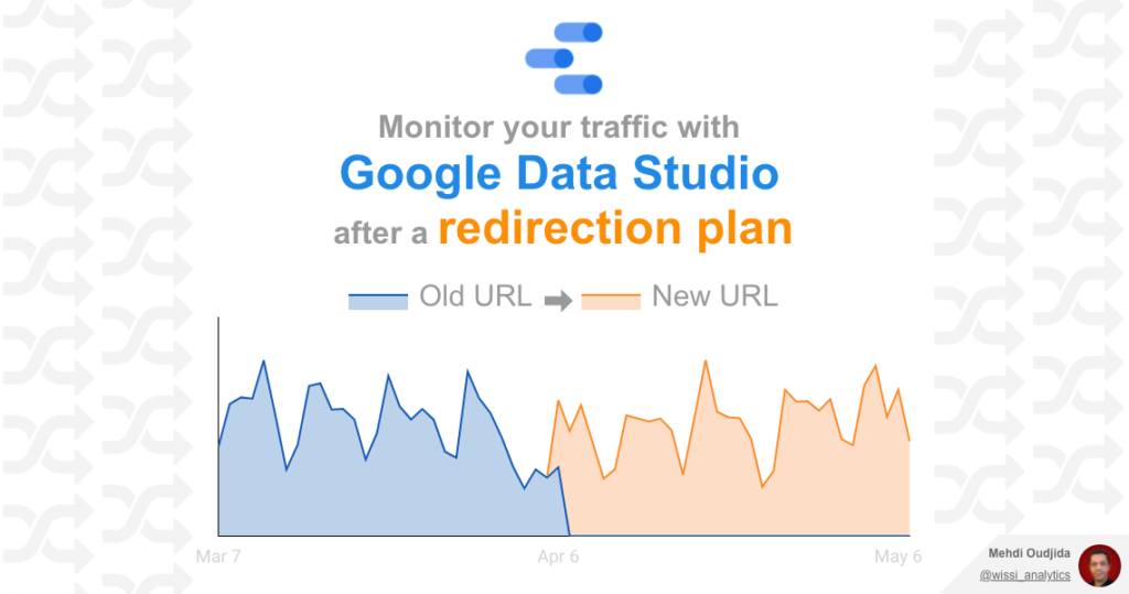 Google Data Studio report to monitor your traffic after a URLs redirection plan