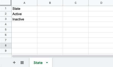 Data source for donut chart slices