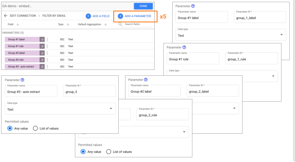 Data Studio parameters for dynamic cluster of dimension values for interactive statistics grouping