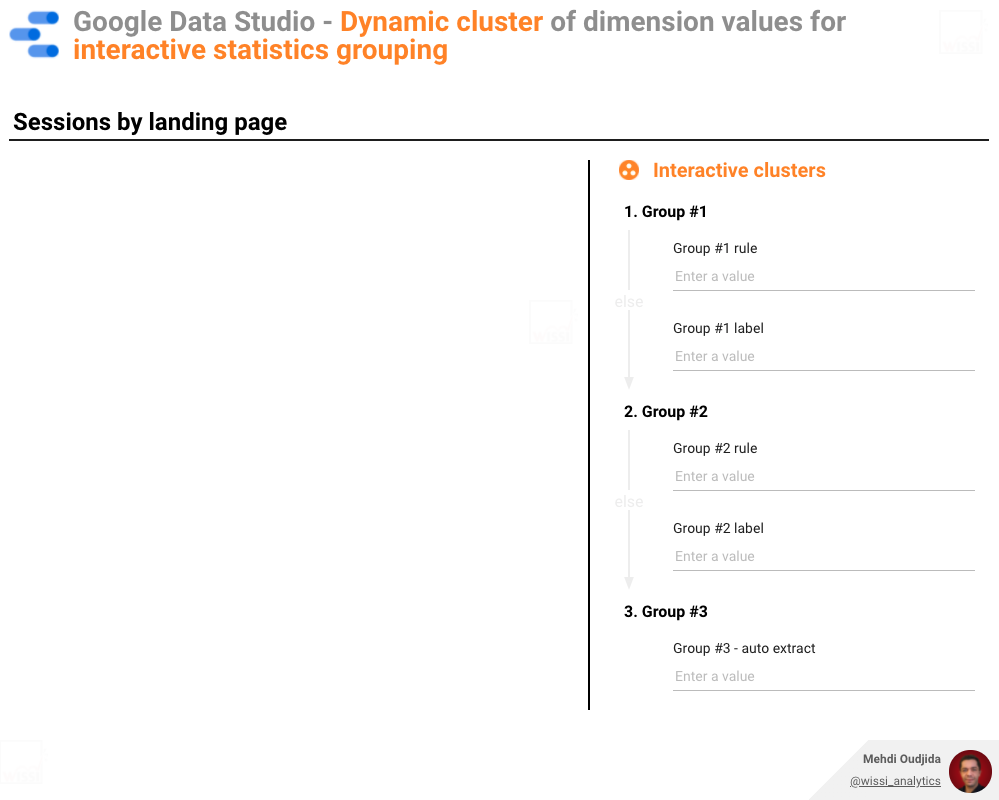 Google Data Studio report - Settings panel with input box parameters