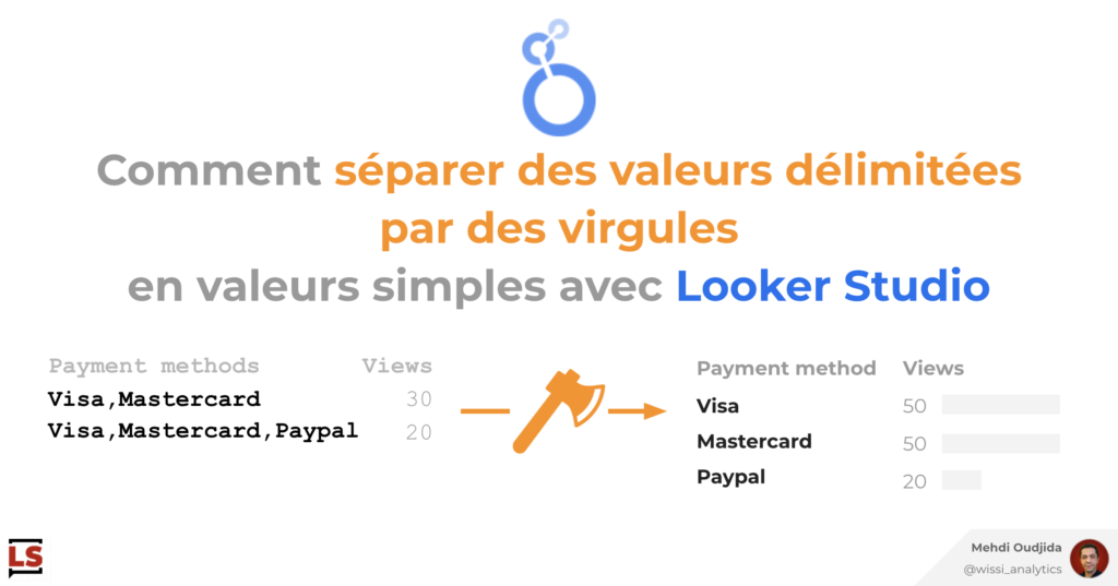 Comment séparer des valeurs délimitées par des virgules en valeurs simples avec Looker Studio