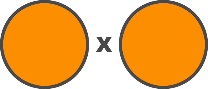 Data blending - Outer join (full outer join)
