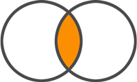 Data blending - Inner join