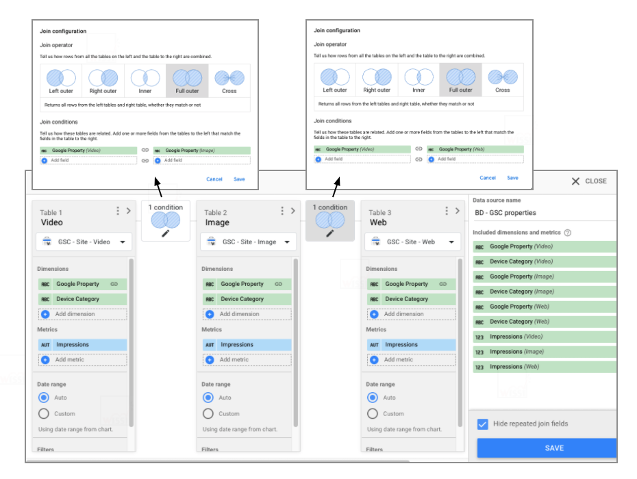 Google Search Console data blending for cross properties chart