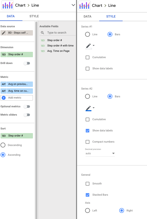 Waterfall chart configuration