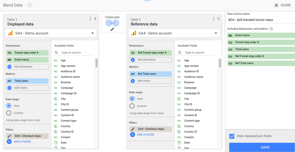 Blended data for Google Data Studio funnel report