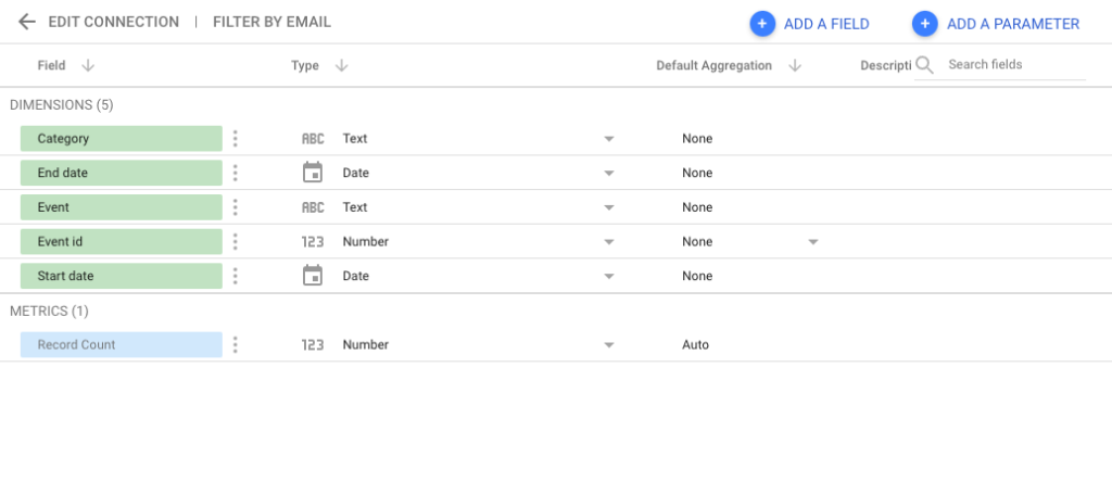 Google Sheets data source for marketing planning data
