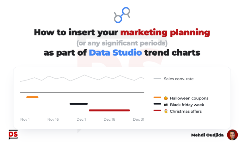 Insert your marketing planning (or any significant periods as gantt chart) in Data Studio trend charts