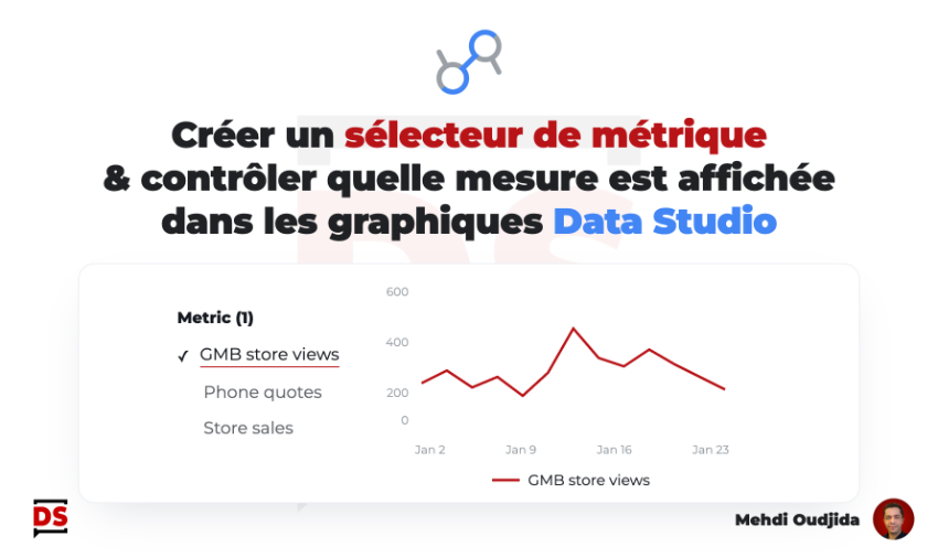 Sélecteur de statistique / métrique pour les rapports Data Studio