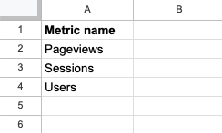 Liste des noms de statistiques pour transposer sous Data Studio