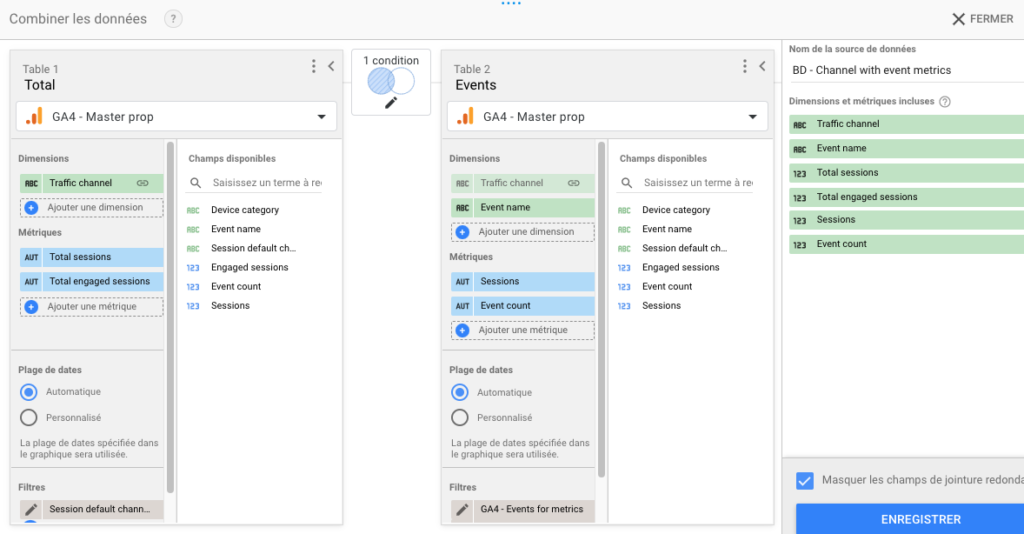 Combinaison de données pour calculer le taux de conversion GA4 Google Analytics 4