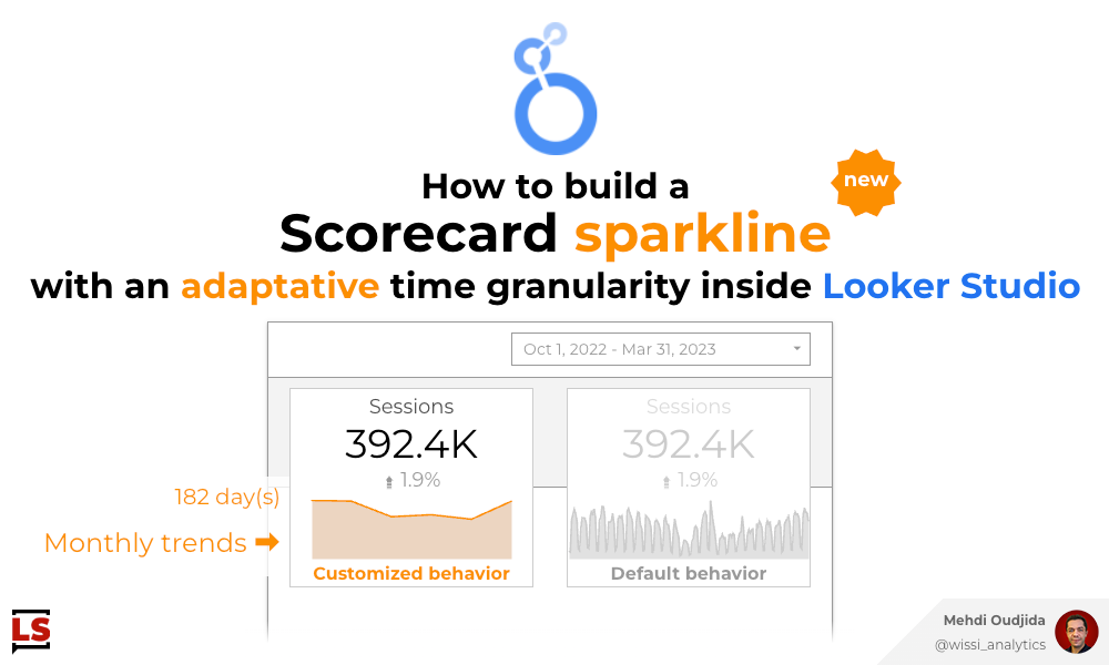 Scorecard sparkline with adaptative time granularity inside Looker Studio