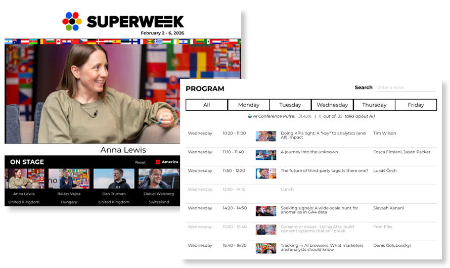 Superweek 2026 - Rapport Looker Studio introduisant les conférenciers et le programme