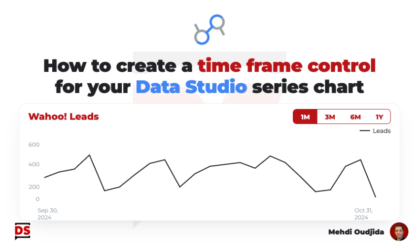 Time Frame Control for Data Studio time series chart