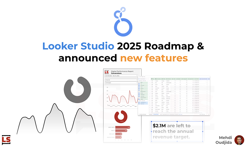 Looker Studio - 2025 roadmap and announced new features