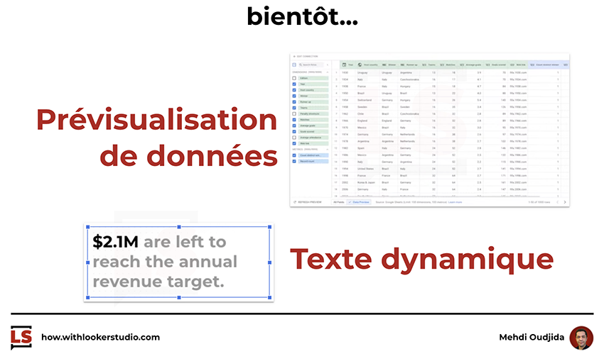 Data Studio - Bientôt : Prévisualisation de données et texte dynamique