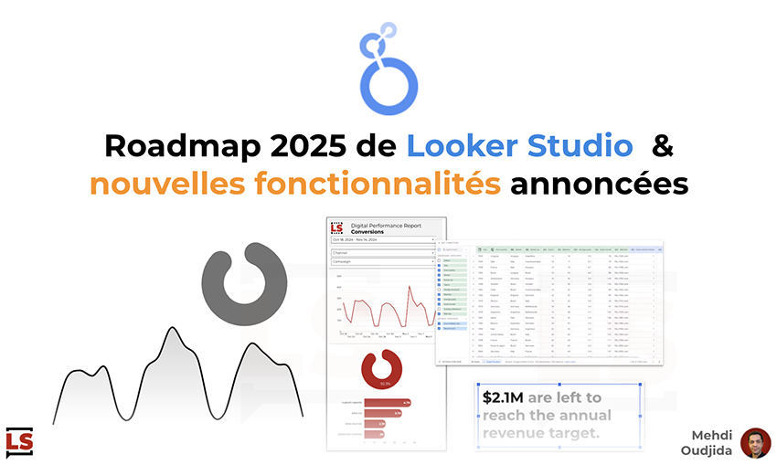 Looker Studio : Roadmap 2025 et nouvelles fonctionnalités annoncées