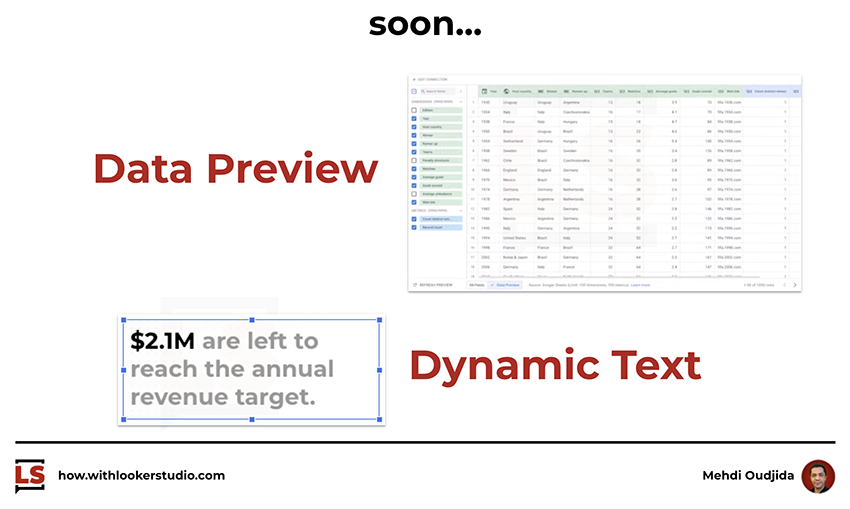 Data Studio - Soon: The data preview and the dynamic text features