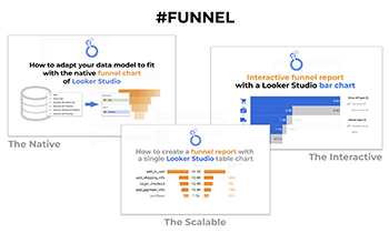 Data Studio Articles about Funnels