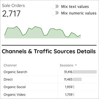 Data Studio Extension - Content Obfuscation