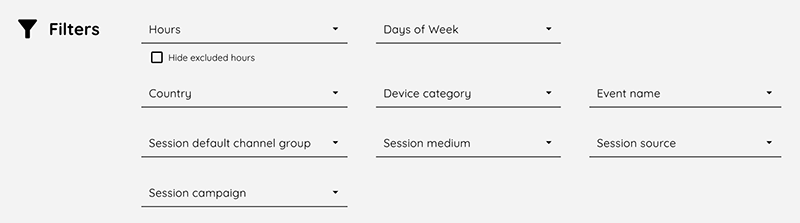 Google Analytics 4 Heatmap - Filters