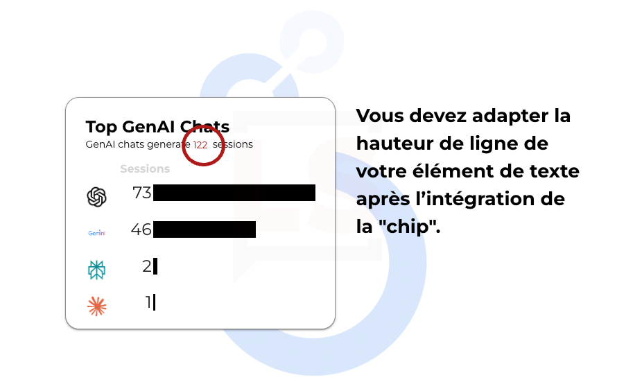 Personnalisation des styles de variables de résultat de requête