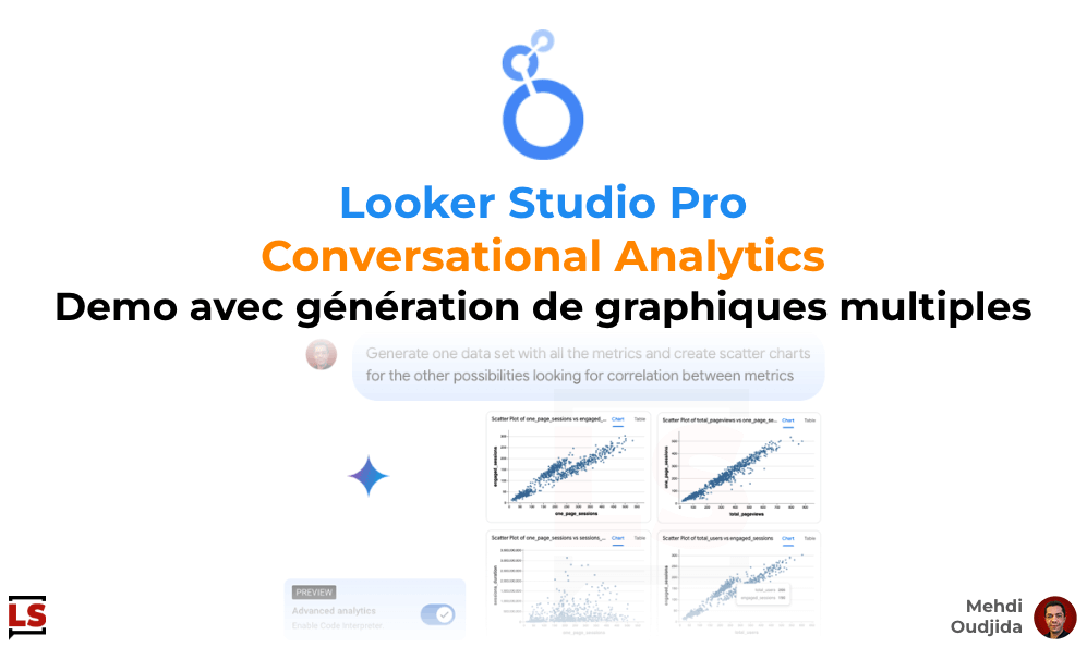 Looer Studio Conversational Analytics - Démo de Graphiques Multiples
