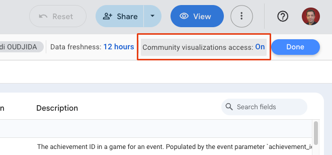 Custom Visualizations Access