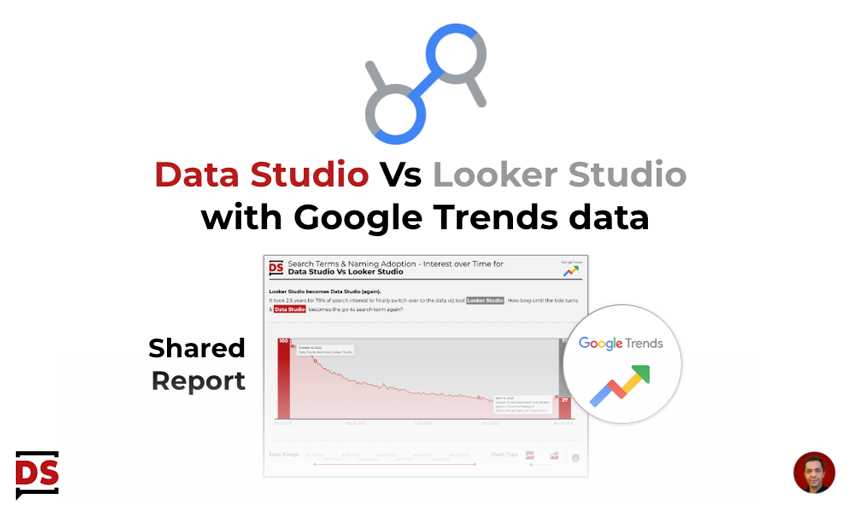 Data Studio Vs Looker Studio with Google Trends data