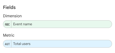 Funnel Chart Custom Viz - Setup Tab - Configuration for Single Dimension and Single Metric Data Model