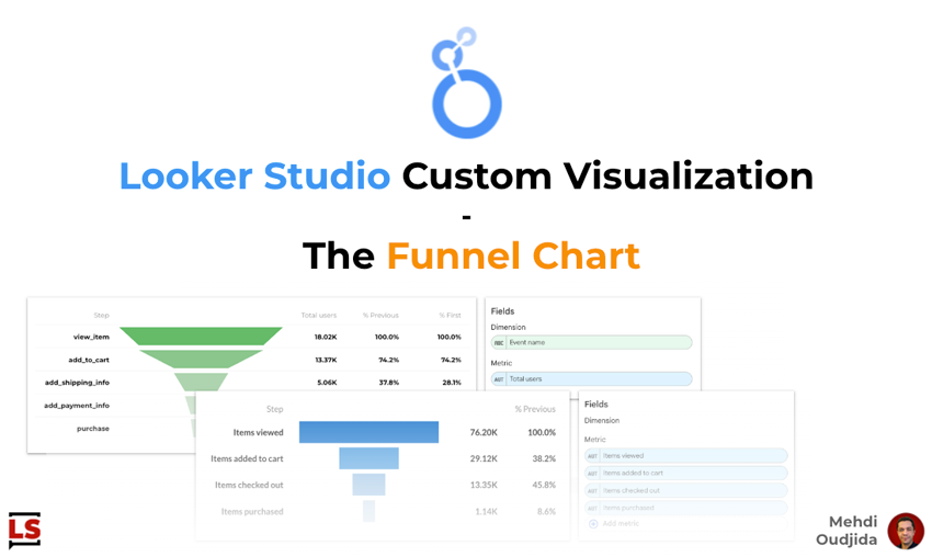 Funnel Chart - A Looker Studio Custom Visualization
