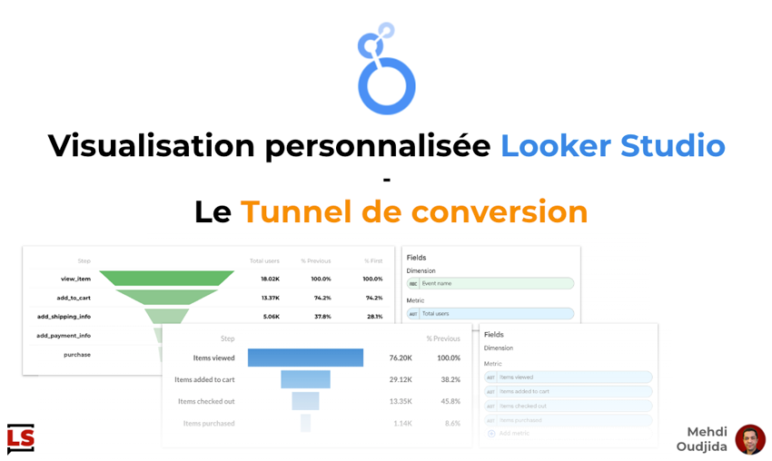 Tunnel de conversion - Une visualisation personnalisée Data Studio