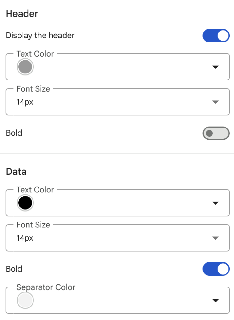 Funnel Chart Custom Viz - Style Tab - Header and Data section