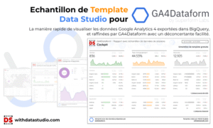 Echantillon de template Data Studio pour GA4Dataform