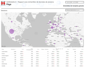 Echantillon de template Data Studio pour GA4Dataform - Pays